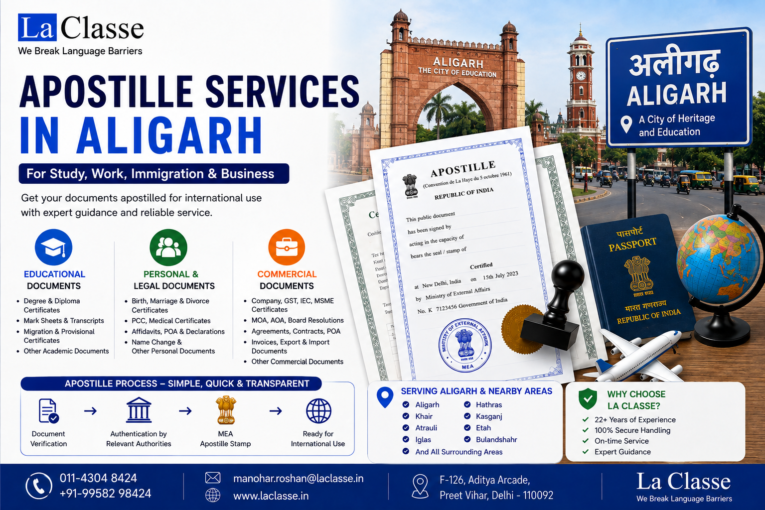 Apostille Services in Aligarh: Complete Document Guide